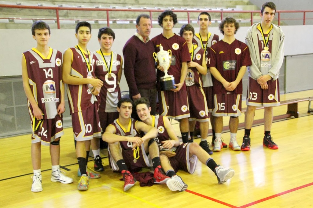 CAMPEONATO NACIONAL SUB 14 O Clube - Clube Basquete Viana